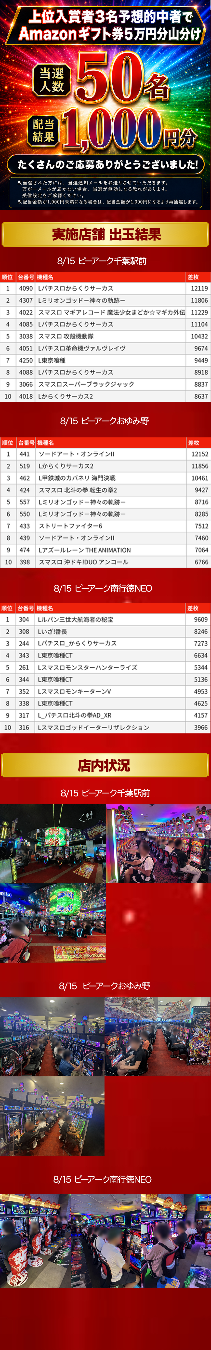 当選景品