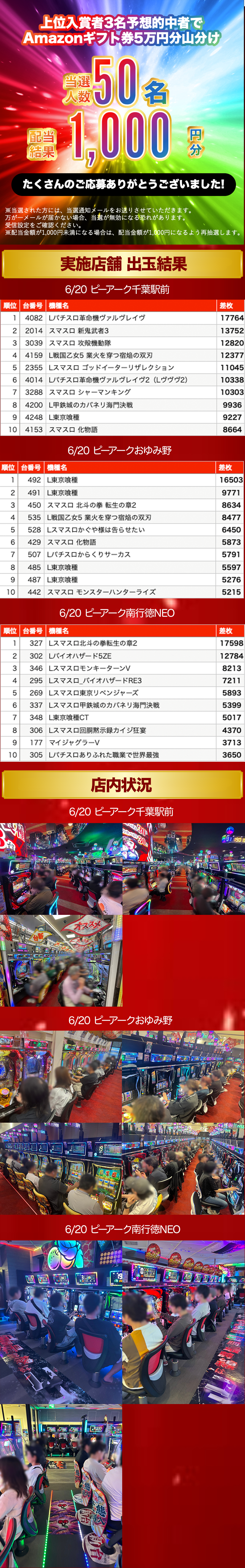 当選景品