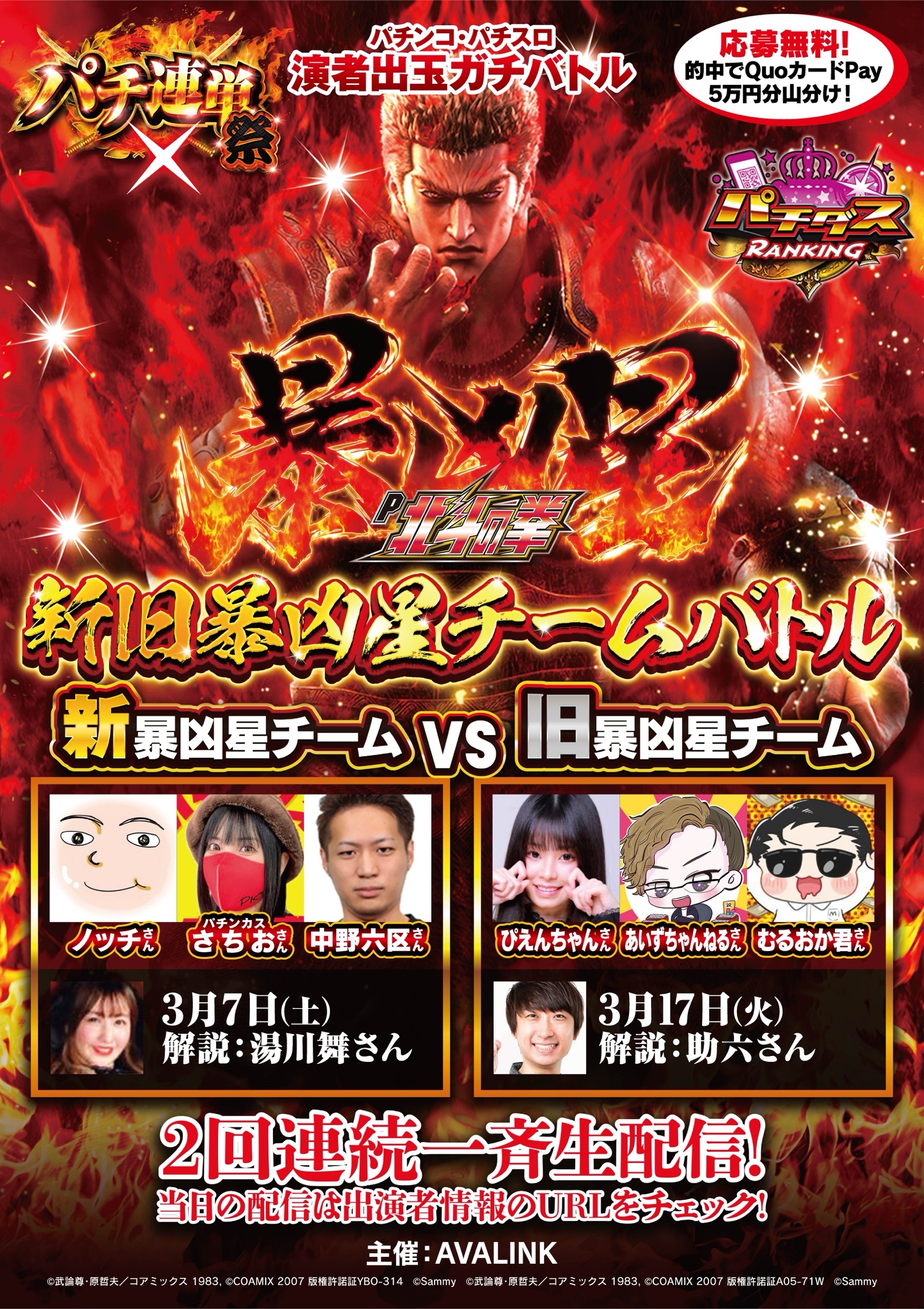 パチンコ・パチスロ演者出玉ガチバトルパチ連単