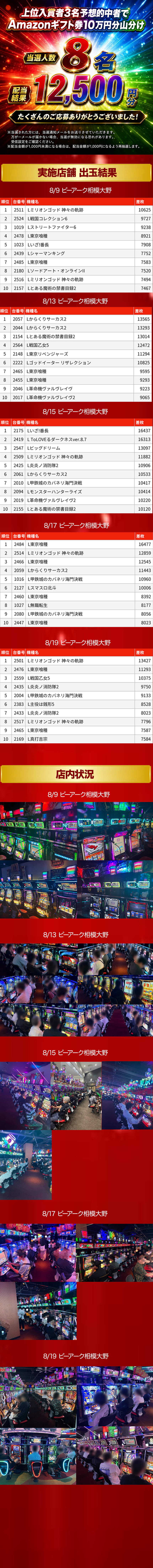 当選景品