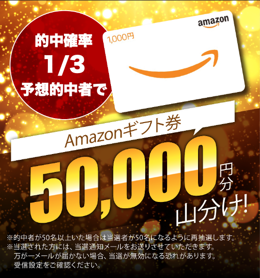 今回の当選景品