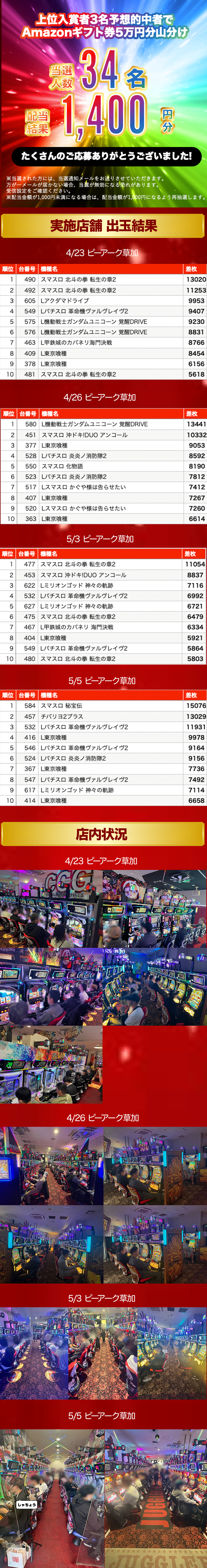 当選景品