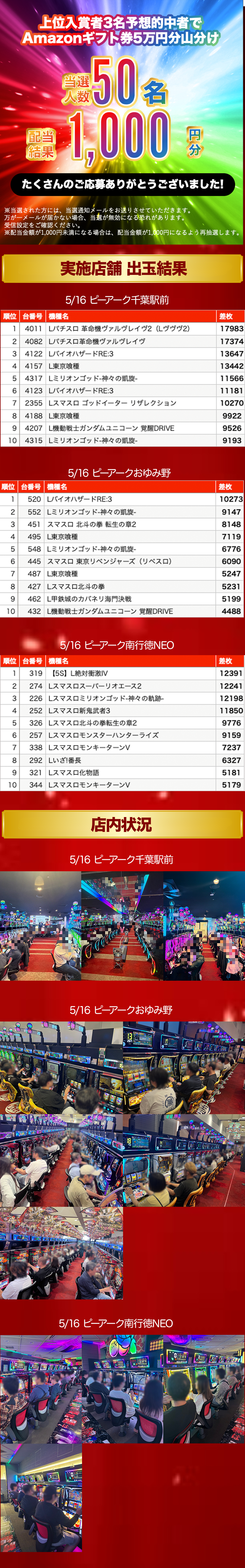 当選景品