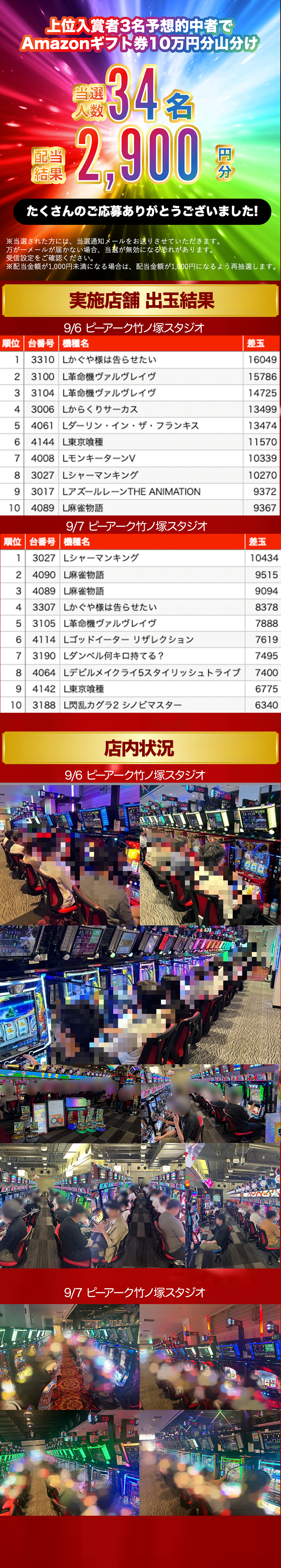 当選景品