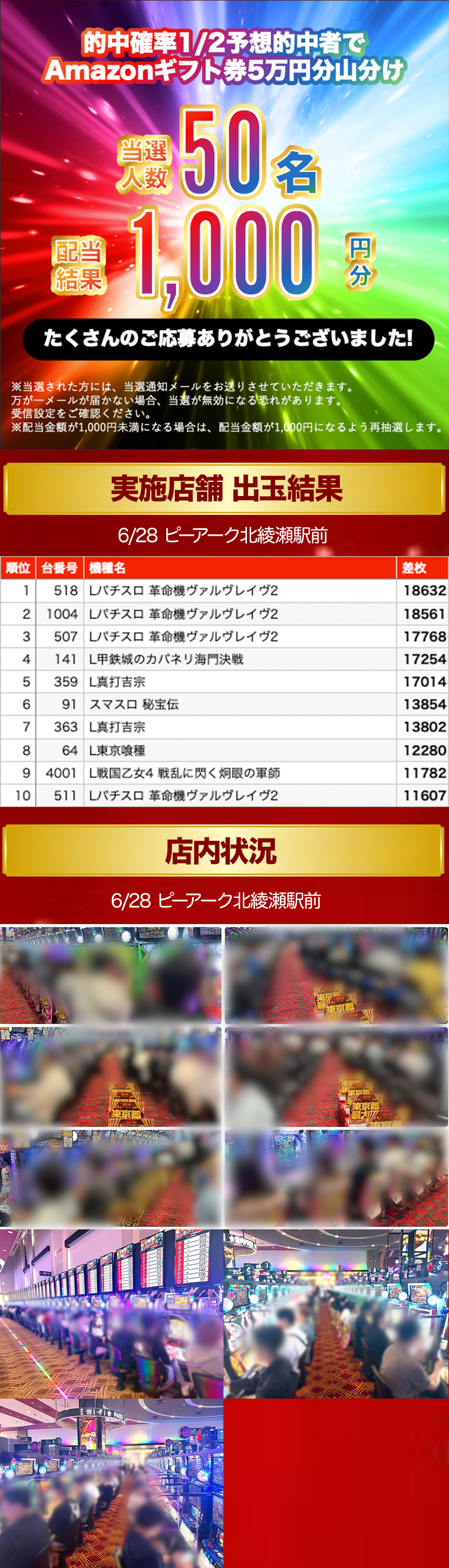 当選景品