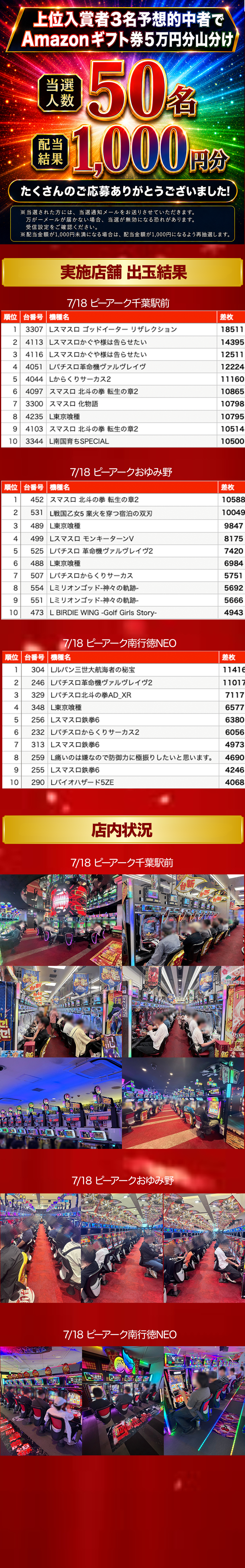 当選景品