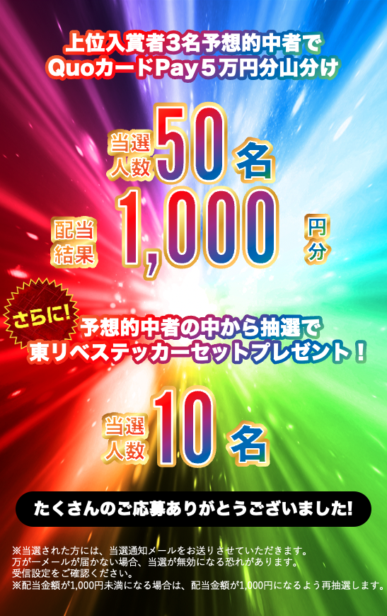 当選景品