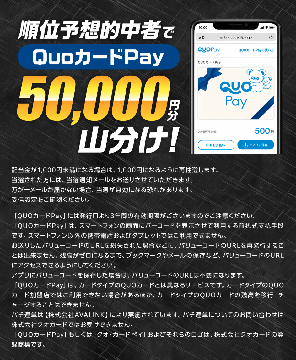 今回の当選景品