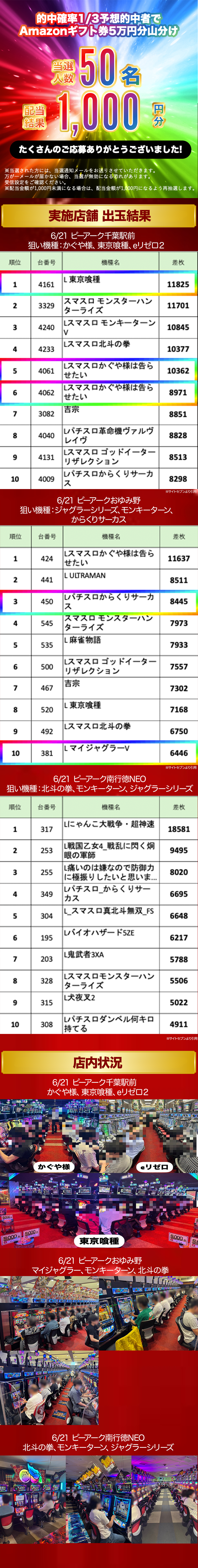 当選景品