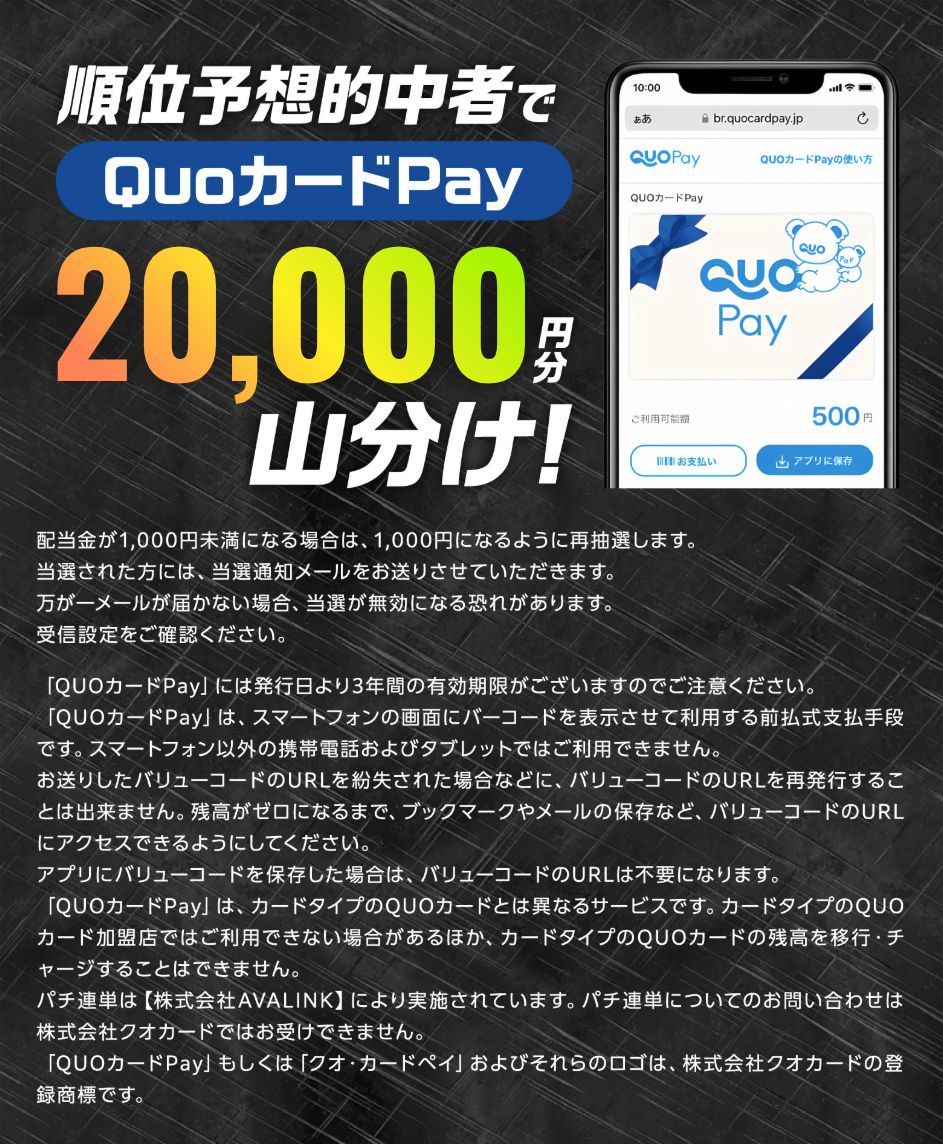 今回の当選景品