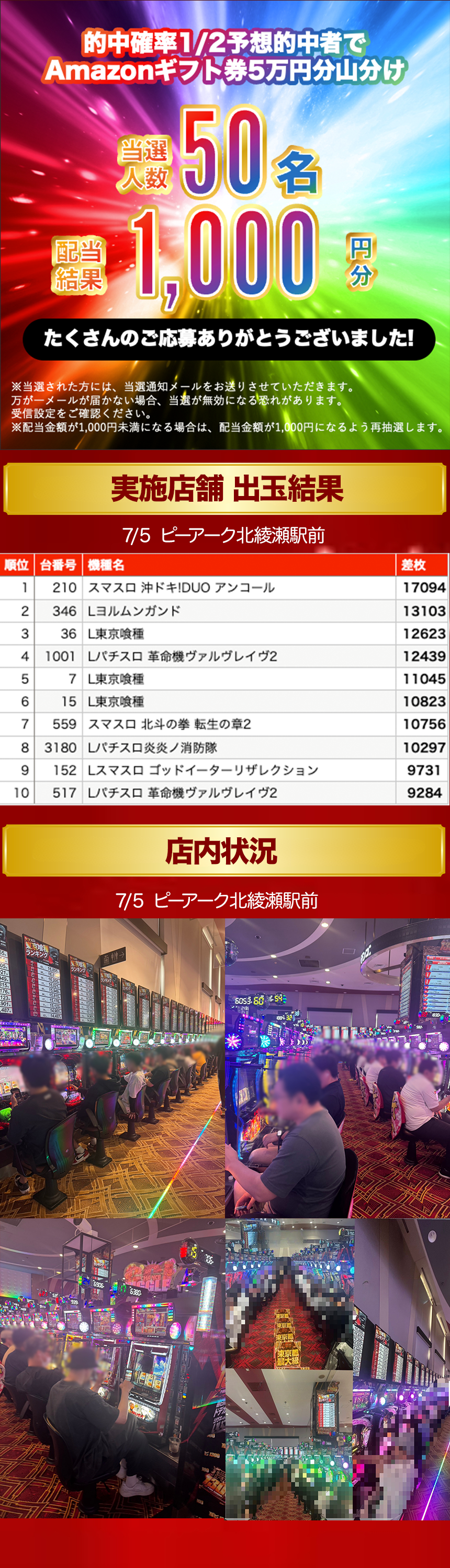 当選景品